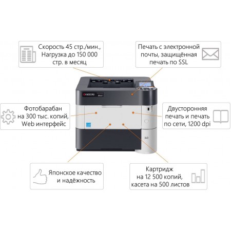Принтер Kyocera ECOSYS P3045dn в Москве Принтер Kyocera ECOSYS P3045dn в Москве